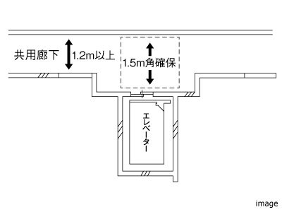 エレベーターホールスペース｜リーザス南千里