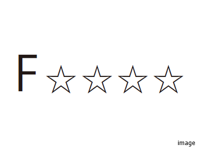 ホルムアルデヒド対策｜リーザス南千里