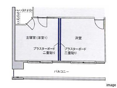 主寝室の遮音対策｜リーザス南千里