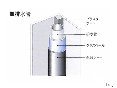 遮音仕様の配水管｜リーザス南千里