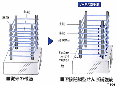柱構造｜リーザス南千里