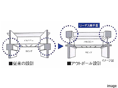 アウトポール設計｜リーザス南千里